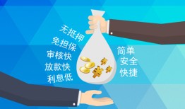 东莞11私人贷款联系电话-东莞11个人24小时借钱-东莞11私人装修贷款